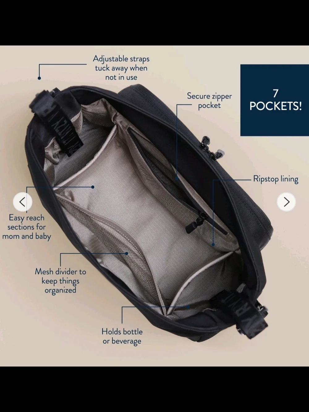 Itzy Ritzy Belong Cargo Caddy Crossbody Diaper Bag Baby NWT